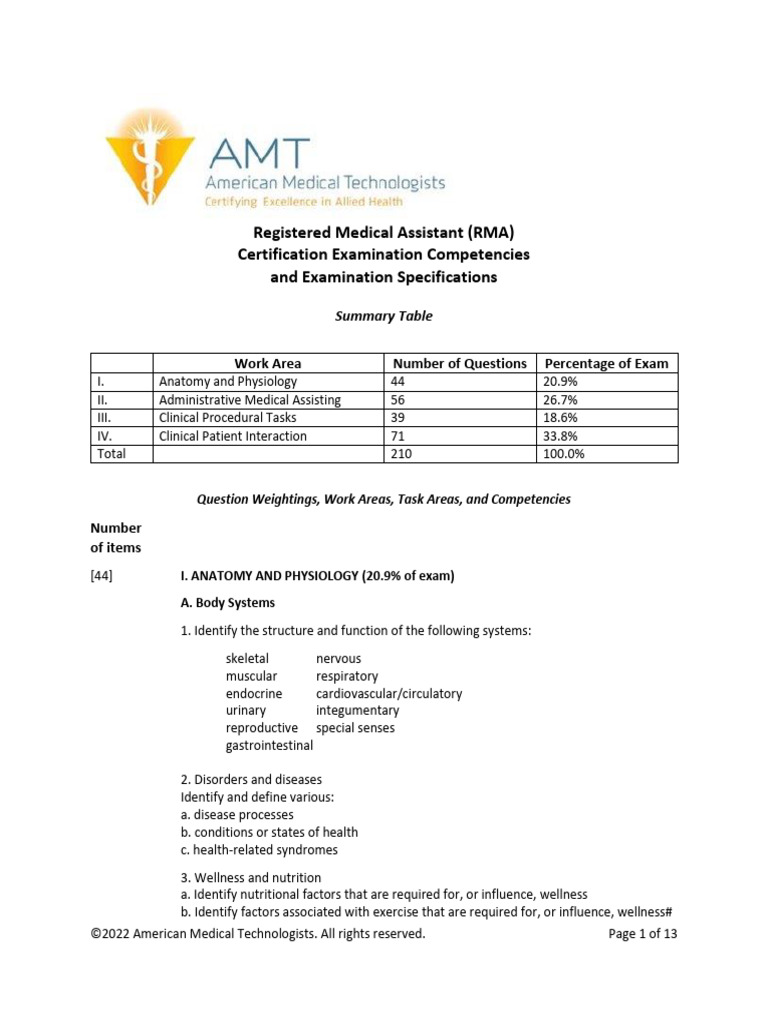 RMA Certification Exam Competencies | PDF | Surgery | Electrocardiography
