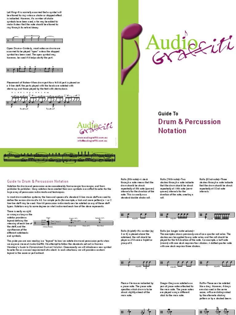 Drum & Percussion Notation Guide To Download Free PDF Drum Kit