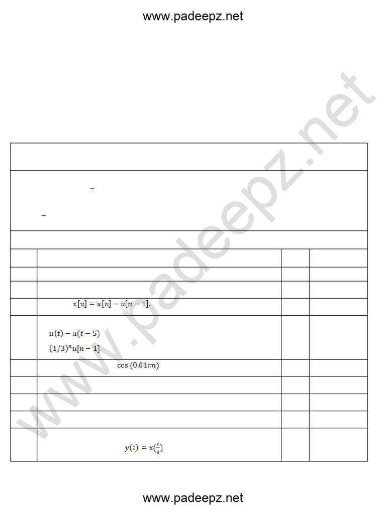 EC8352-Signals and Systems QB | PDF | Laplace Transform | Fourier Series