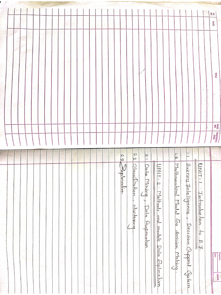 BI Sunny Complete Notes SEM 6 | PDF
