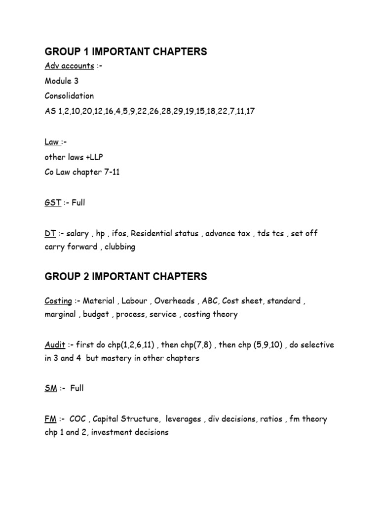 CA Inter Important Chapters Overview | PDF