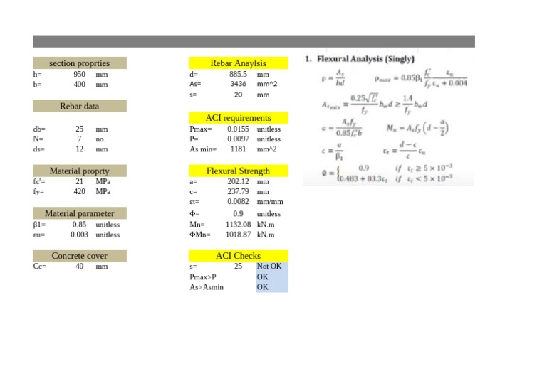 Rebar Analysis and ACI Compliance Report | PDF