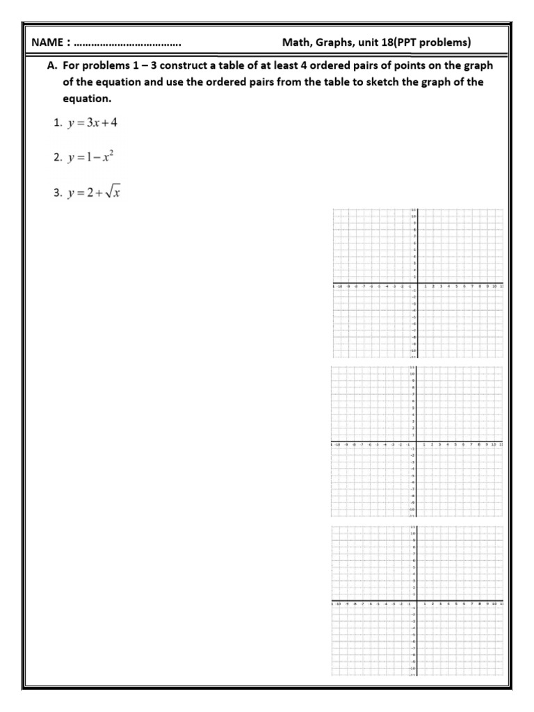 Math, Graphs, Unit 18 (PPT Problems) | PDF