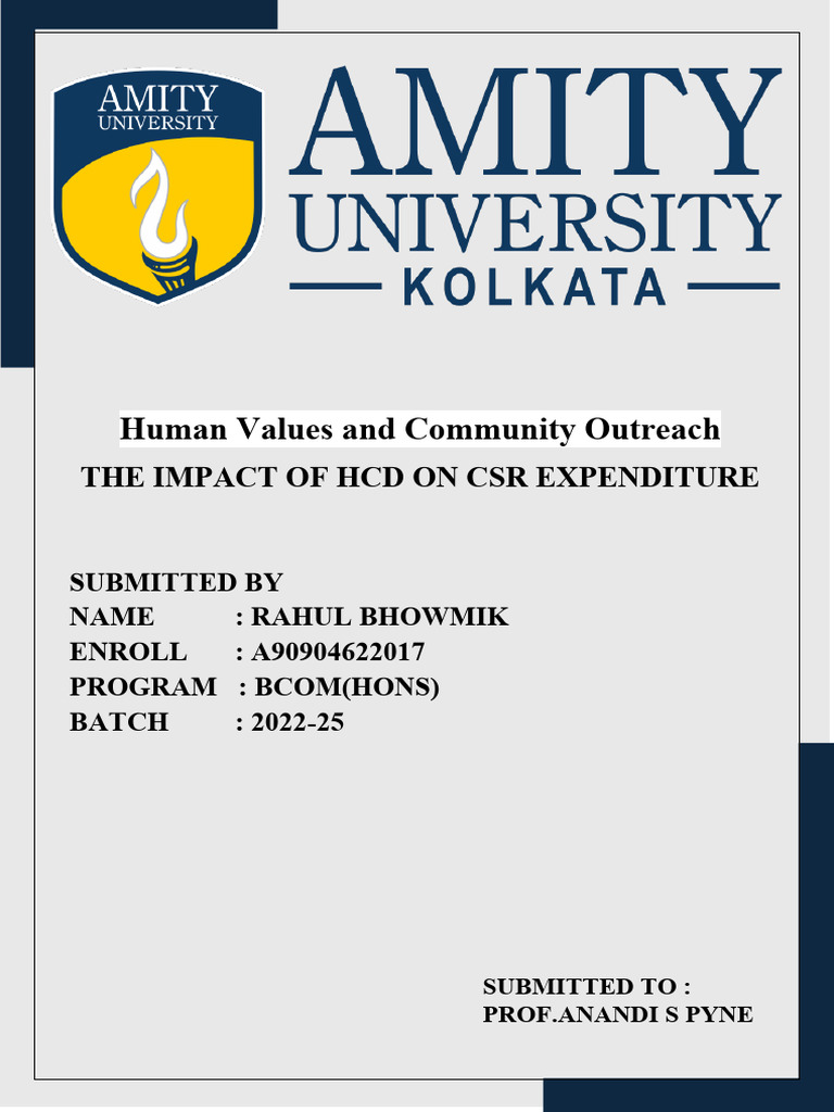 Rahul Bhowmik (SW102) Updated | PDF | Corporate Social Responsibility ...