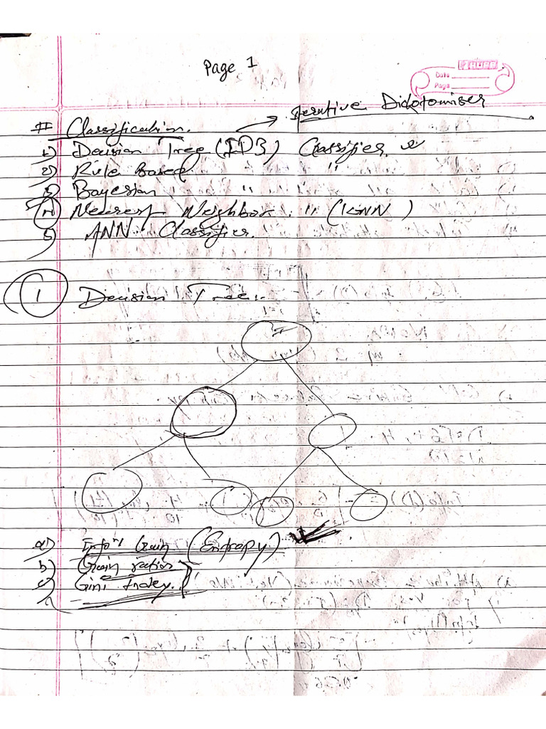 Data Mining And Data Warehousing Part 2 Pdf