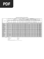 Download Analisa Biaya Sewa Peralatan Per-Jam Kerja by MAWAR08 SN85216287 doc pdf