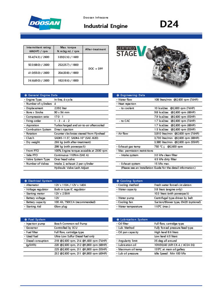 Doosan D24 Diesel Engine Specifications | PDF | Diesel Engine | Engines