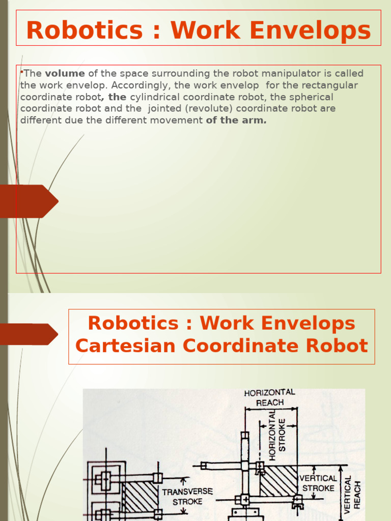 Understanding Robot Work Envelopes and Wrists | PDF