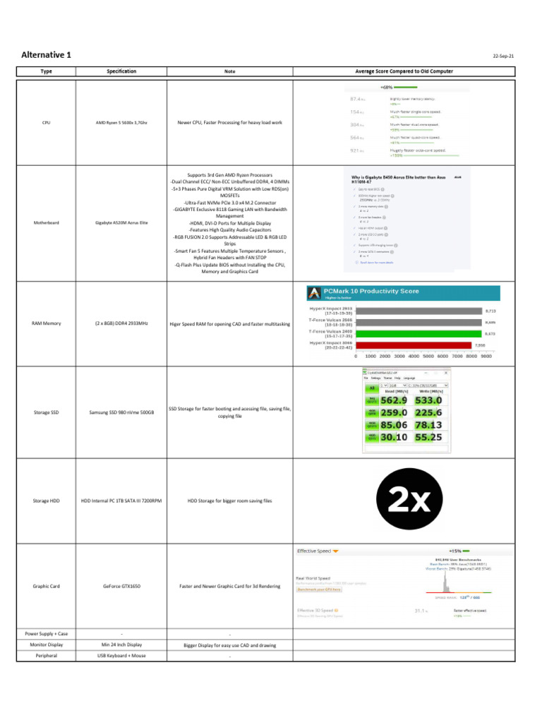 New Computer Specification for CAD Work | PDF | Solid State Drive ...