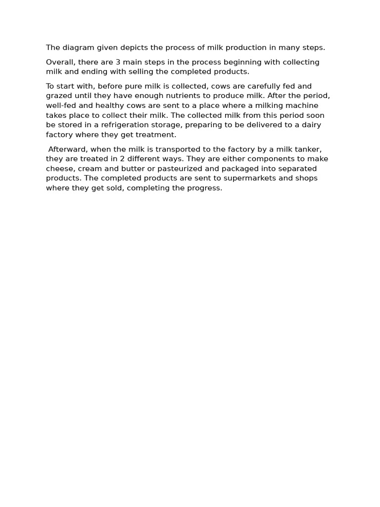 Milk Production Process Explained | PDF
