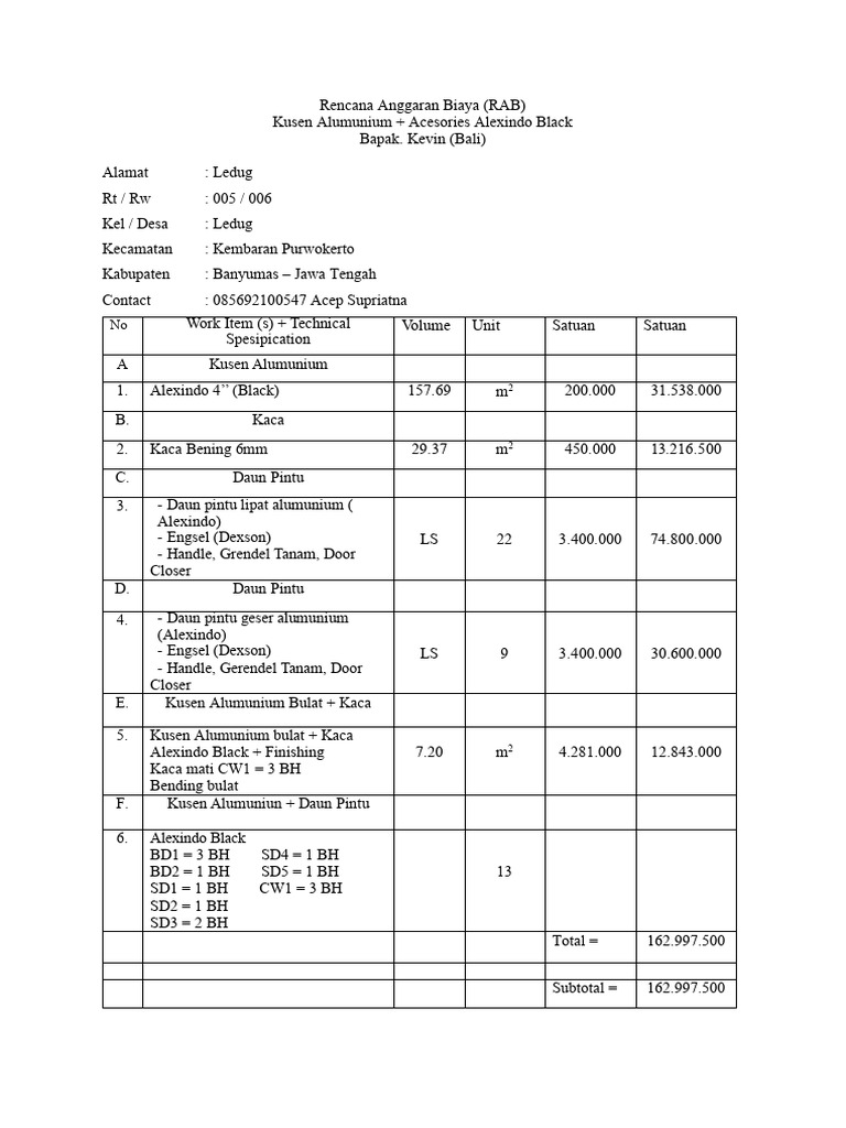 RAB Kusen Aluminium dan Aksesori | PDF