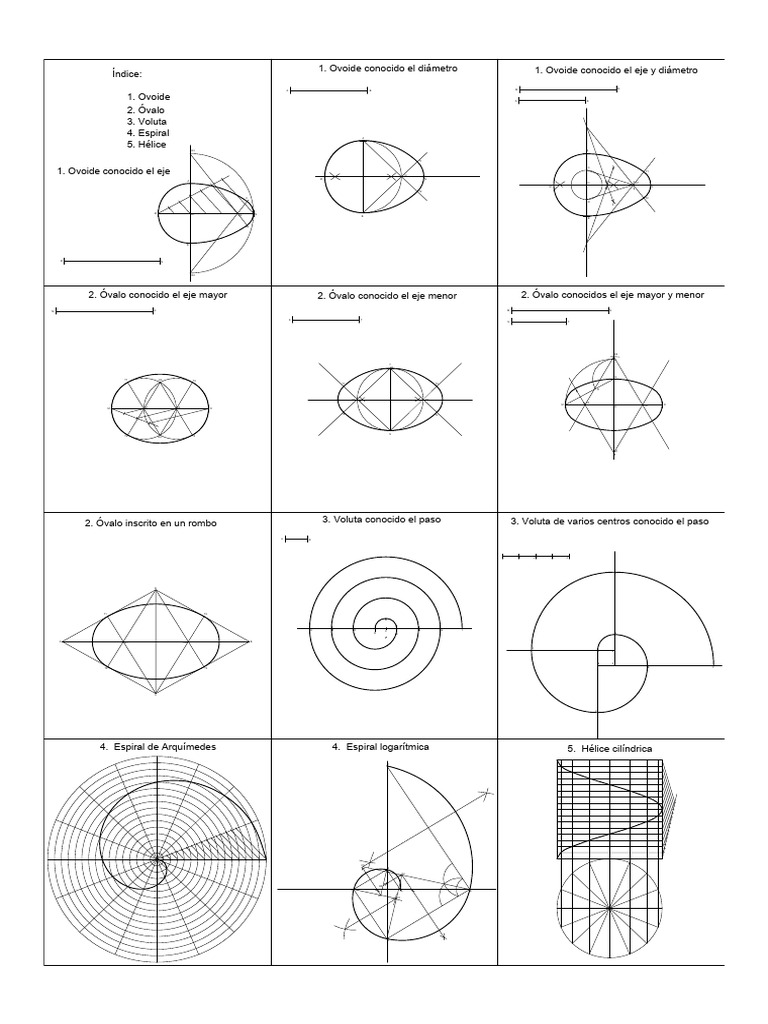 Formas Geométricas: Ovoide, Óvalo y Más | PDF | Geometría analítica