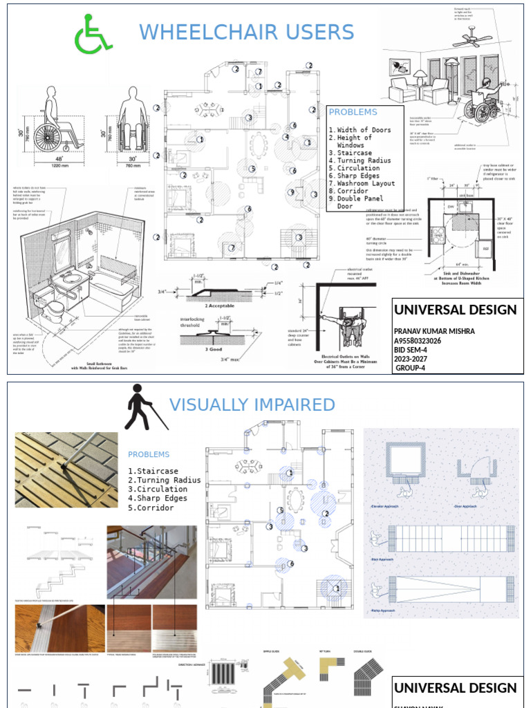 Photo inspiration: Affordable Universal Design Solutions Reference: Universal Design Group 4