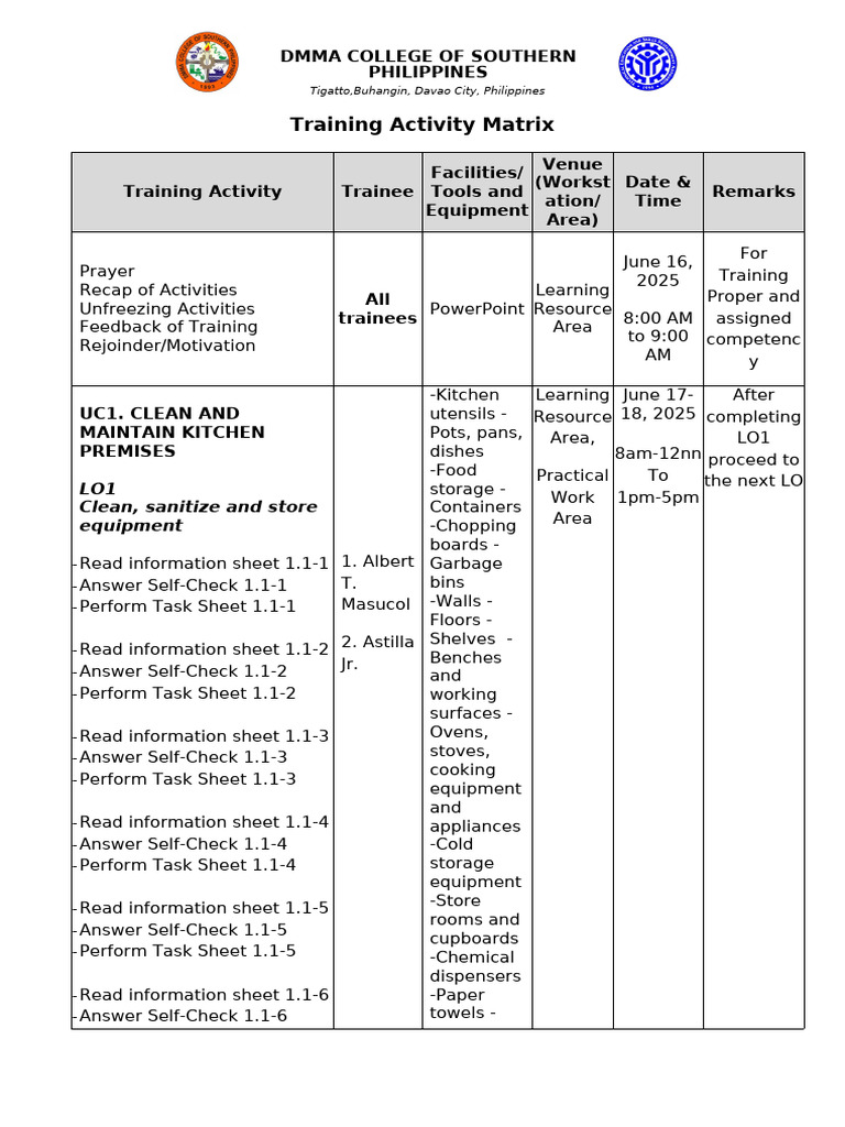 Senamin - Training Matrix | PDF | Cooking | Home