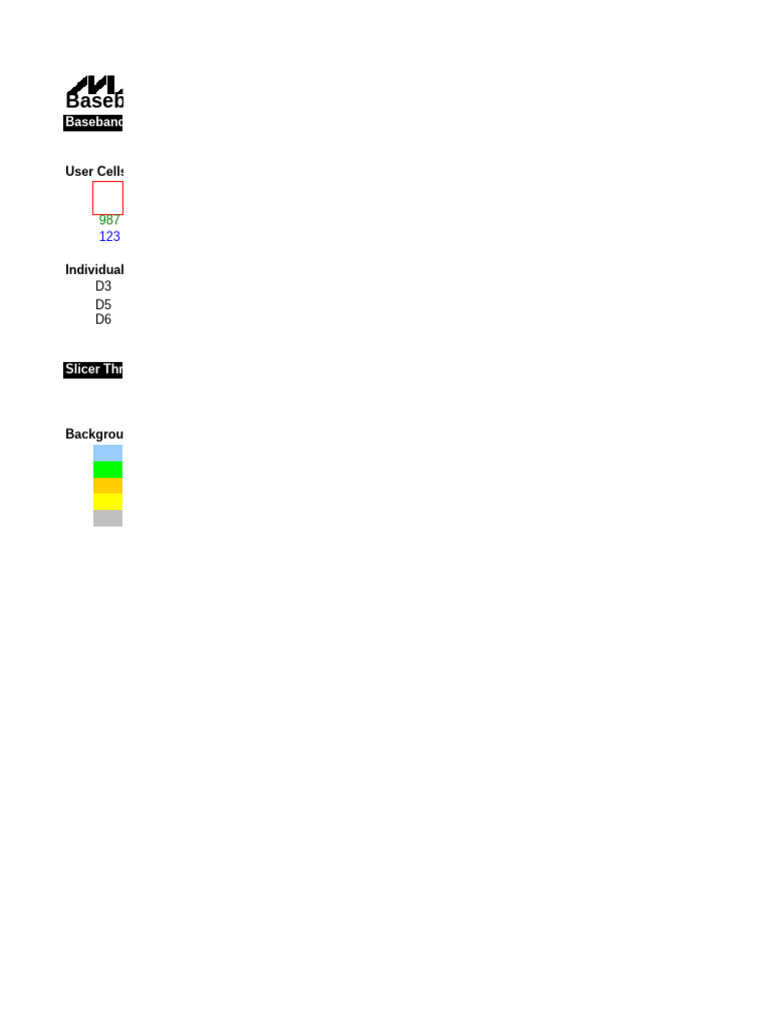 Baseband System Calculation Guide | PDF | Spreadsheet | Electronic Filter