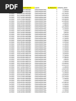 Sample Sales Data CSV Overview | PDF