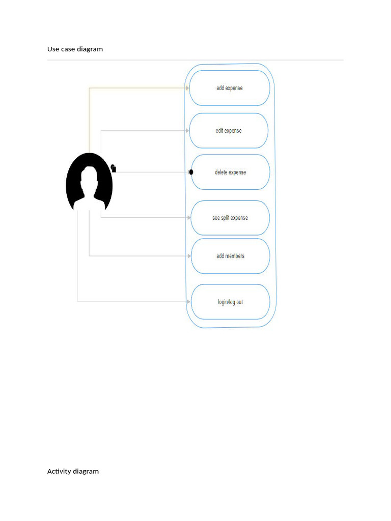 Se Diagrams | PDF