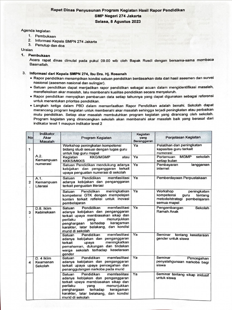 Notulen Penyusunan Program Kegiatan 8 Agustus 23 | PDF