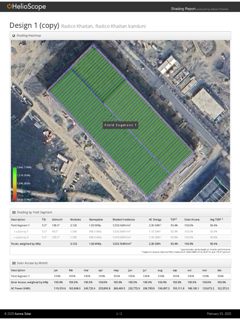 Radico Khaitan Solar Shading Report | PDF | Sun | Energy Technology