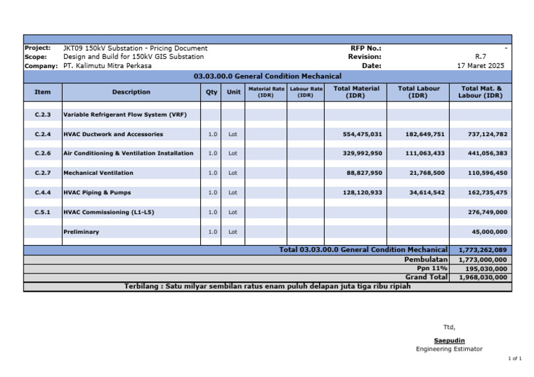 Rekap RAB. JKT09 GIS - Pricing Docs HVAC | PDF | Thermodynamic ...