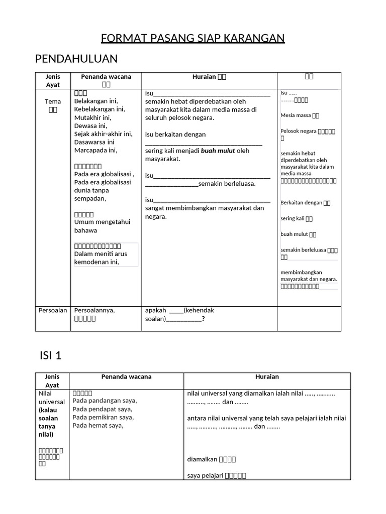 Format Pasang Siap Karangan | PDF