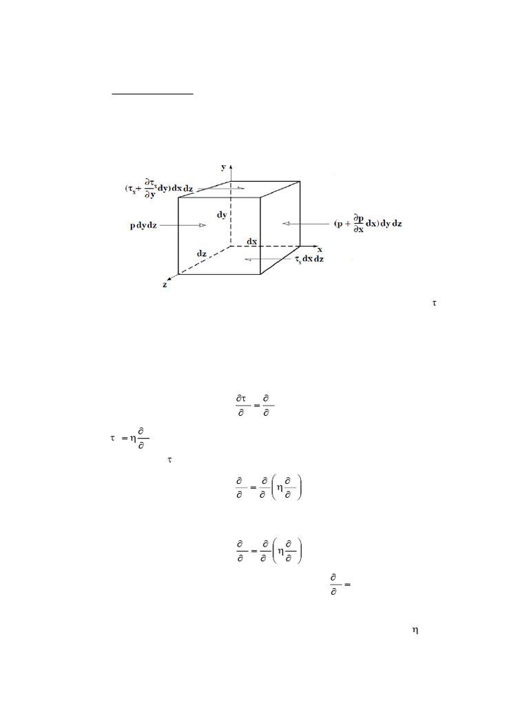 Hydrodynamic Bearing Reynolds Equation | PDF | Fluid Dynamics | Viscosity