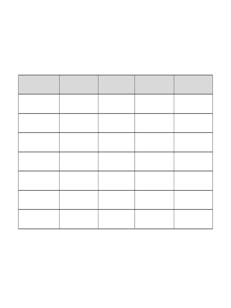 Level Equivalence for English Exams | PDF
