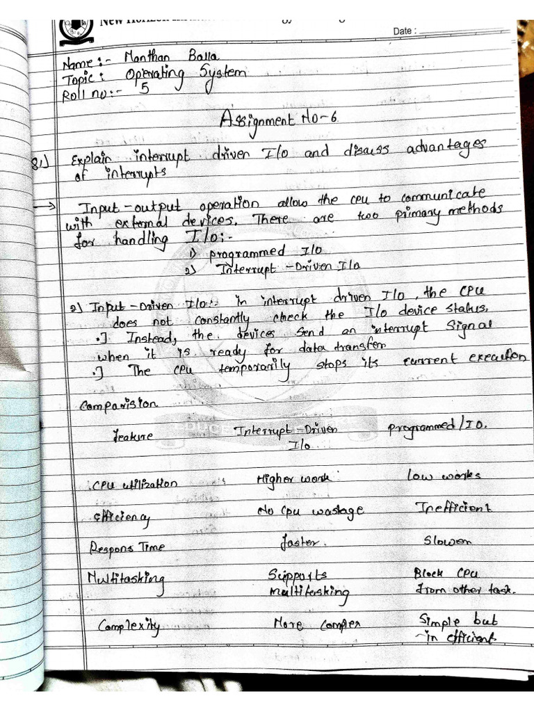 Os Assignment No 6 Manthan Balla | PDF