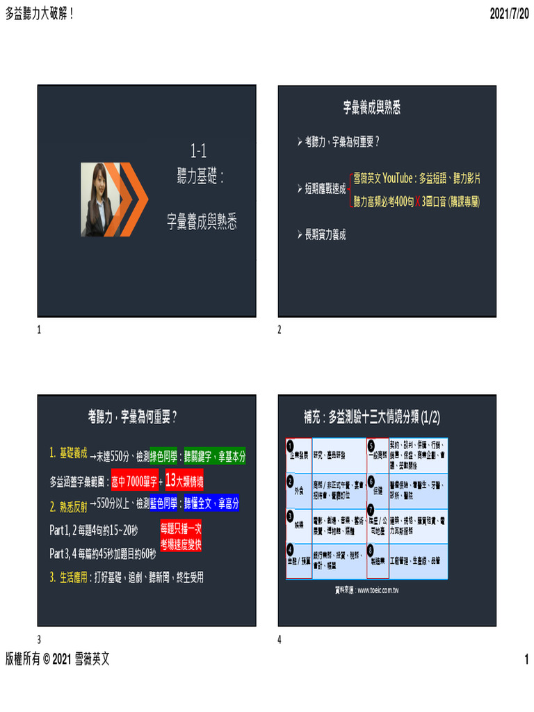 0720 1626764800947-Unit+1+課程簡報 | PDF