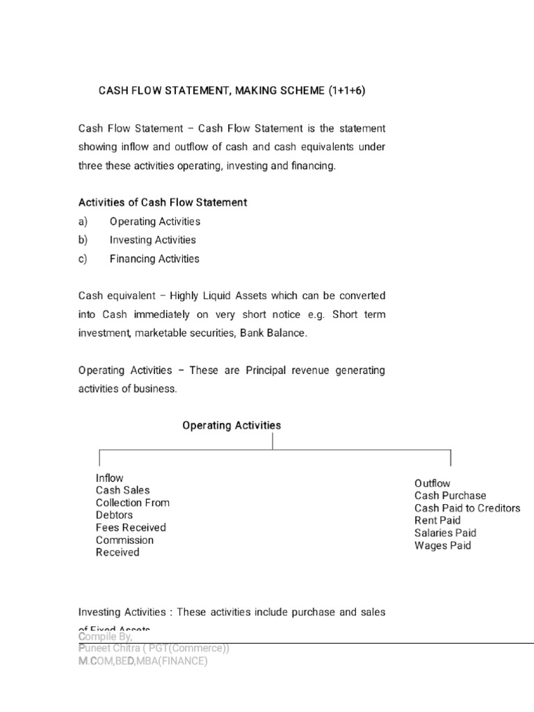 Assignment On Cash Flow Statement - WBK | PDF | Dividend | Expense