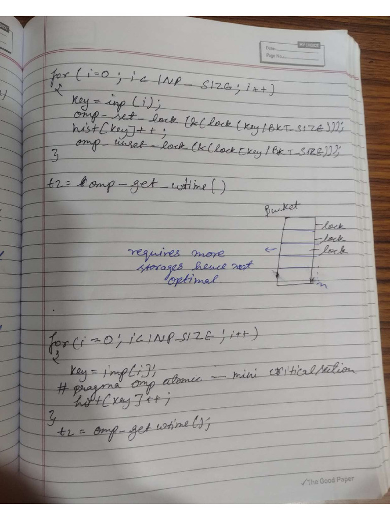 15 Feb (NOTES) | PDF