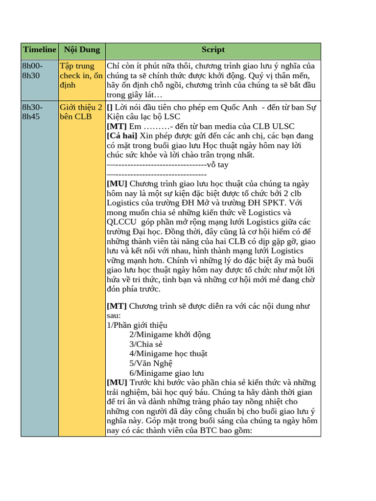 Timeline | PDF