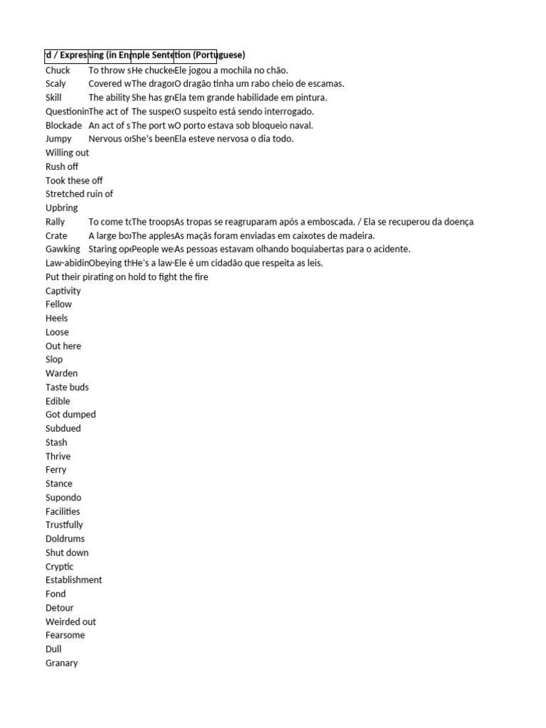 Complete Vocabulary Full | PDF