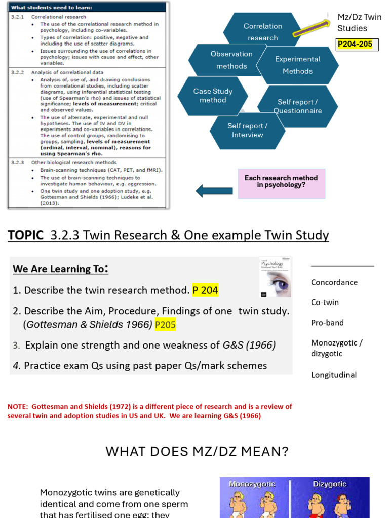 Twin Studies and Schizophrenia Insights | PDF | Twin | Behavioural Sciences