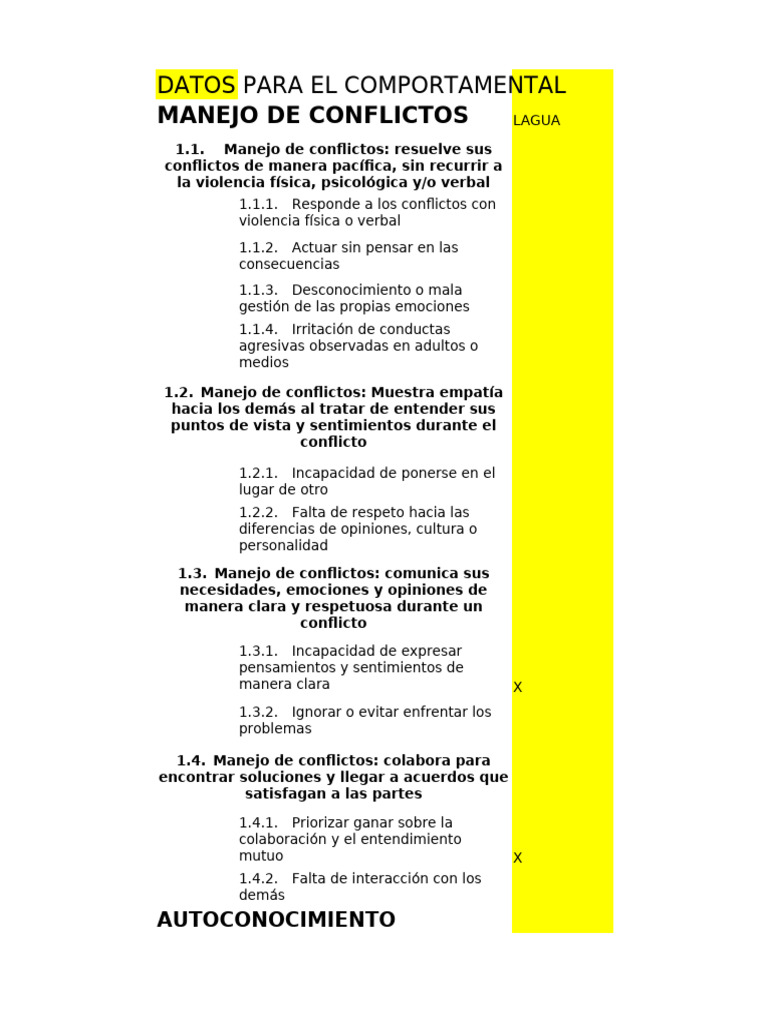 Estrategias para Manejo de Conflictos y Decisiones | PDF | Las ...
