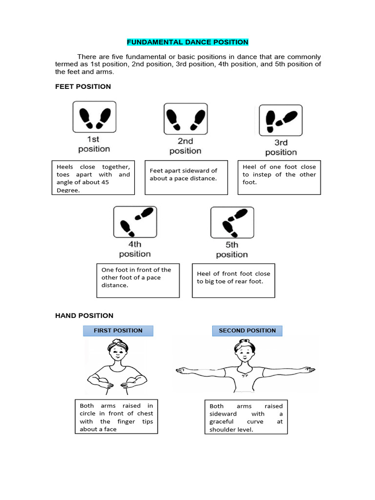 Lesson 4.3 Fundamental of Dance Position | PDF