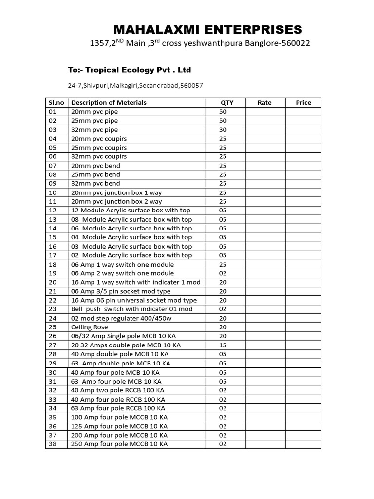 Electrical Items Inventory List | PDF | Electrical Components ...