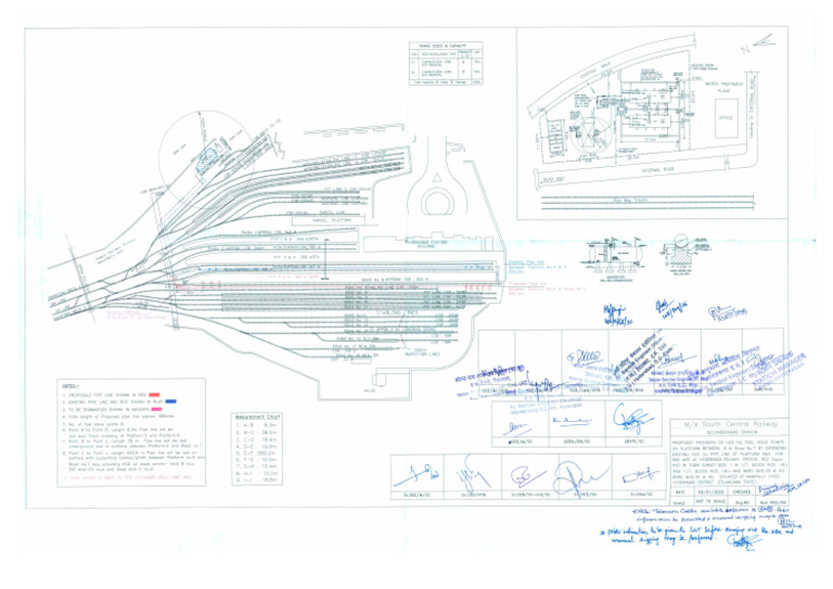 Pipeline Diagram | PDF