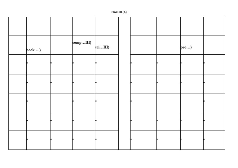 Class Iii A | PDF