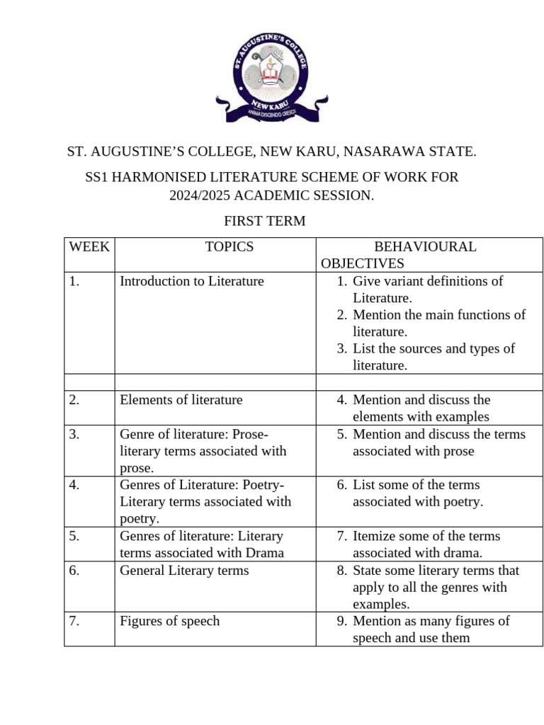 SS1 Third Term Literature Overview | PDF | Metre (Poetry) | Poetry