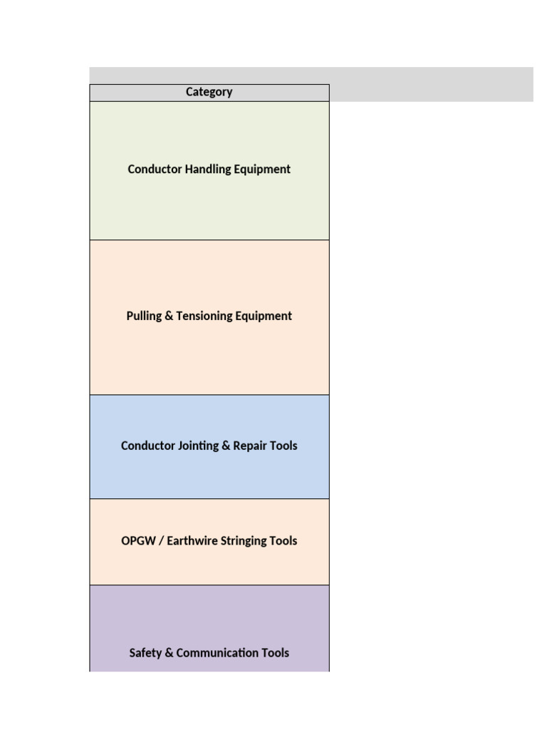 400 KV Transmission Line Stringing Tools | PDF | Rope | Anchor