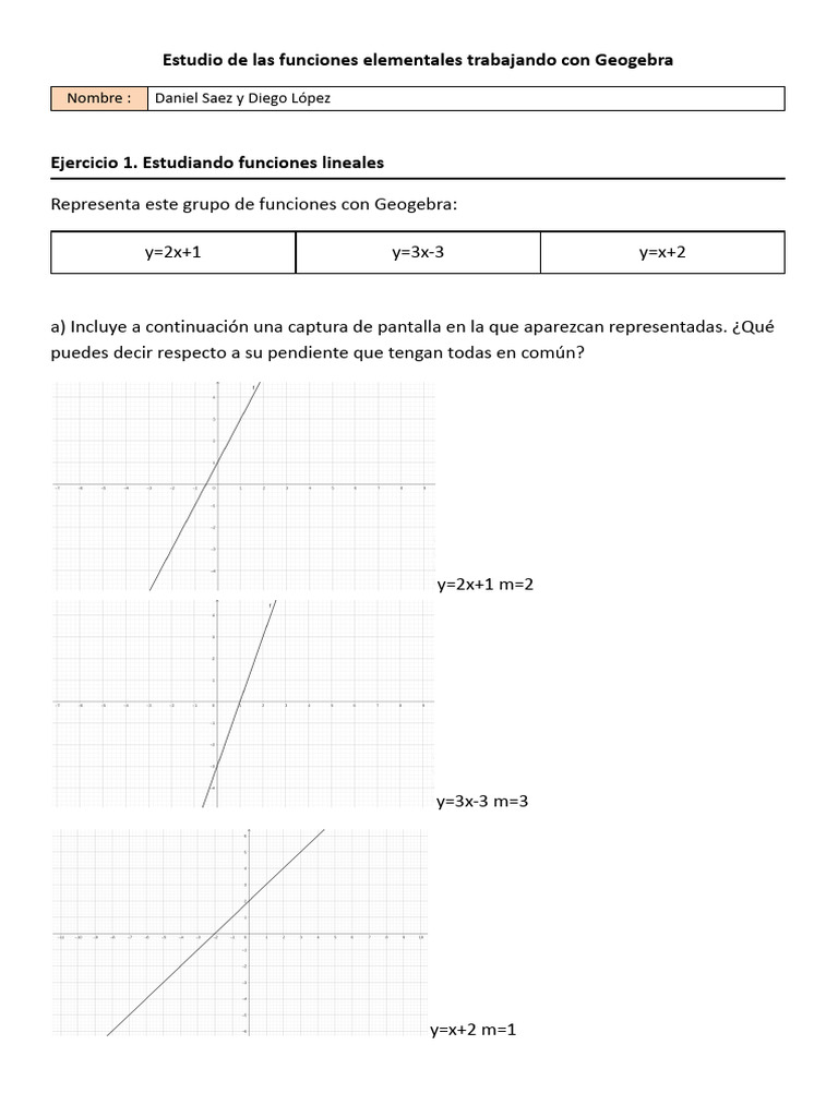 Estudio de funciones con Geogebra | PDF | Análisis matemático | Matemáticas