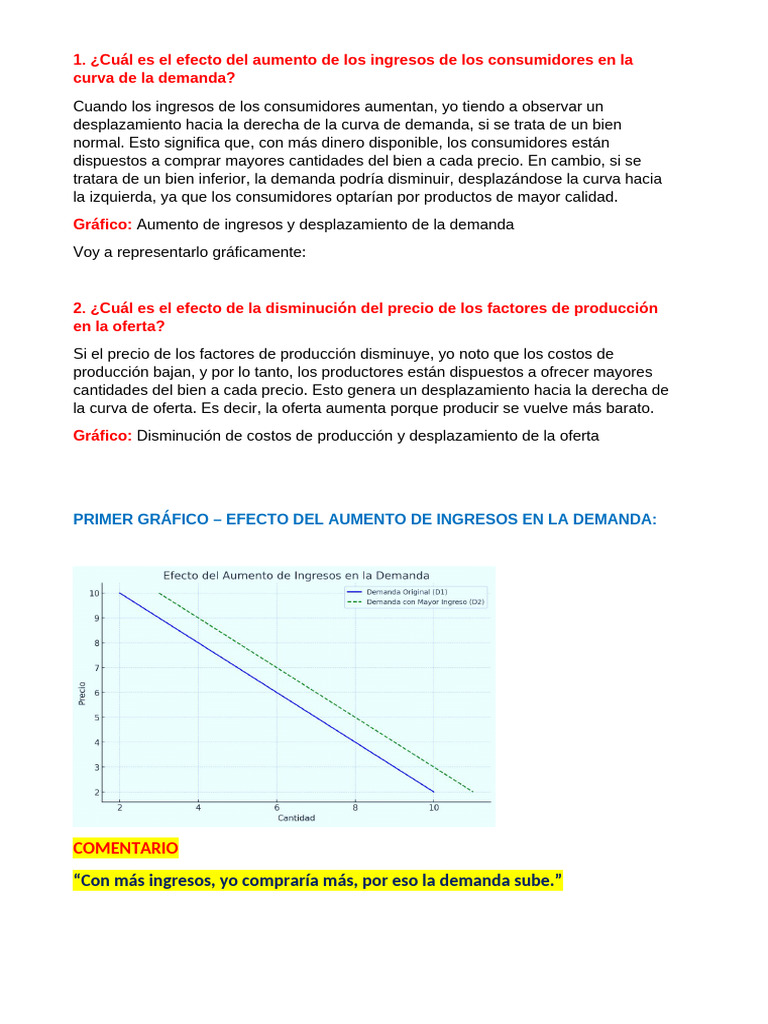 Efectos de ingresos y costos en demanda y oferta | PDF
