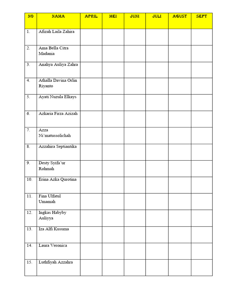 Daftar Nama Siswa 7PI | PDF