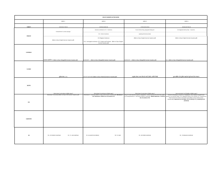 Class 4 Week Wise Summer Vaction Work | PDF | Linguistics