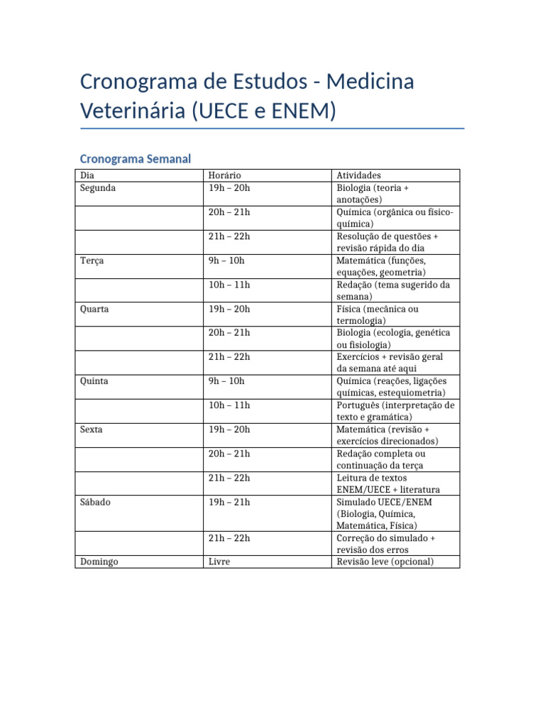 Cronograma de Estudos para Medicina Veterinária | PDF | Medicina ...