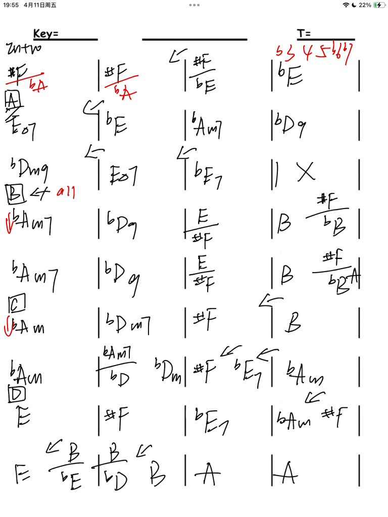DDD | PDF