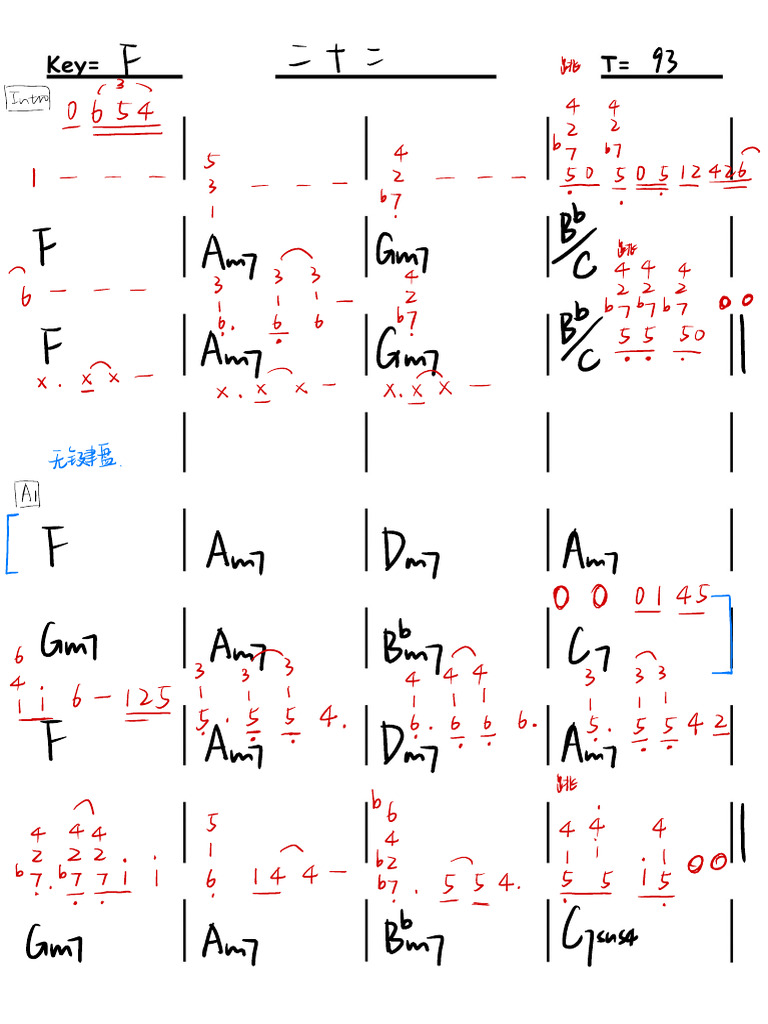 二十二 F 2 | PDF