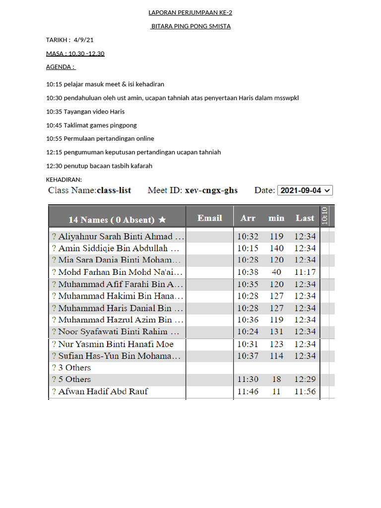 Laporan Pertandingan Ping Pong SMISTA | PDF