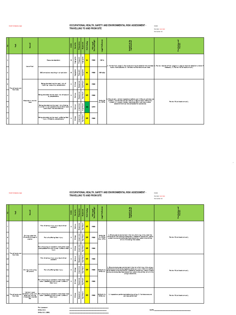 Risk Assessment for Site Travel RA003 | PDF | Risk | Traffic Collision